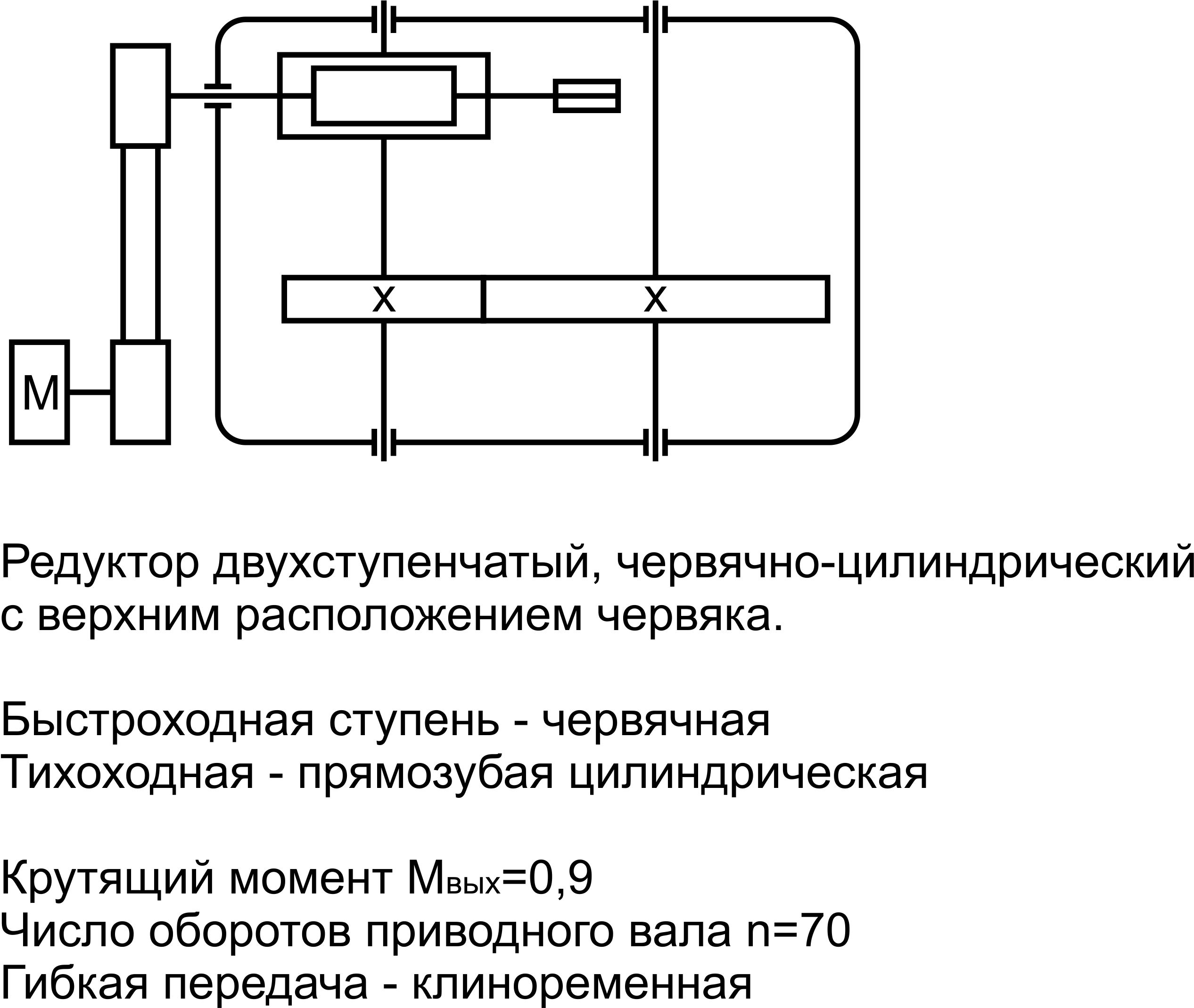 Схема червячно цилиндрического редуктора